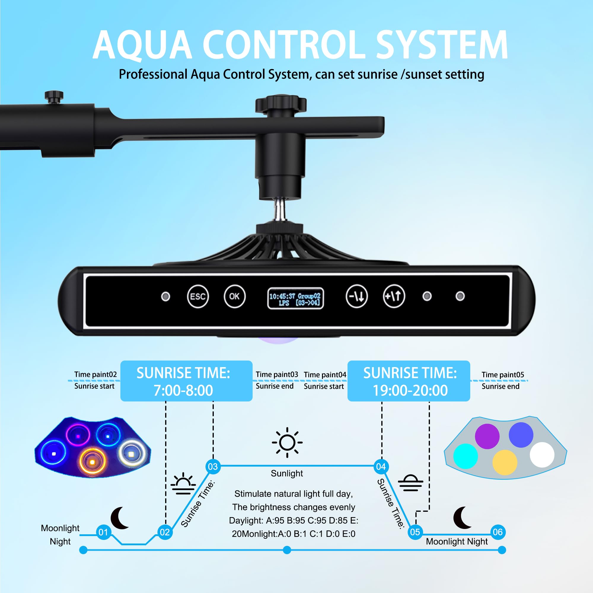 100W 5-Channel Aquarium LED Light with Sunrise Sunset & Moonlight Modes for Coral SPS LPS Saltwater Reef Tank (Black) - Perfect for Marine Fish Tanks, Coral Growth, and Enhancing Aquatic Life