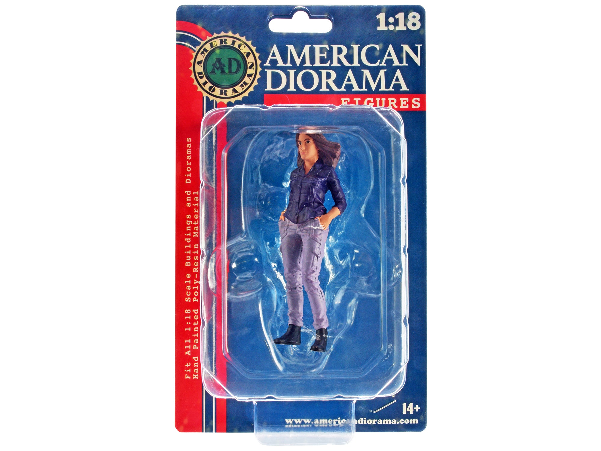 1/18 Scale Model Car Meet 3 Figure 5 Set by American Diorama - Perfect for Diecast Car Displays & Diorama Scenes