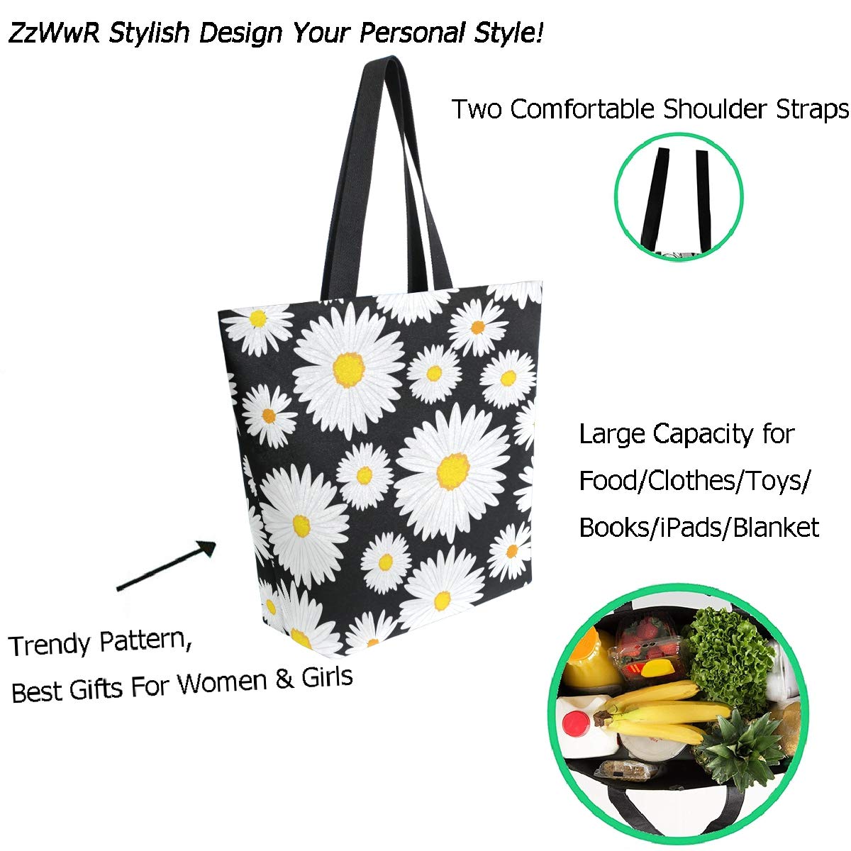 Stylish Extra Large Printed Shoulder Tote Bag - Durable Beach Bag, Travel Weekender, Gym & Grocery Shopping Tote - Perfect for Vacation, Work Commute & Daily Errands