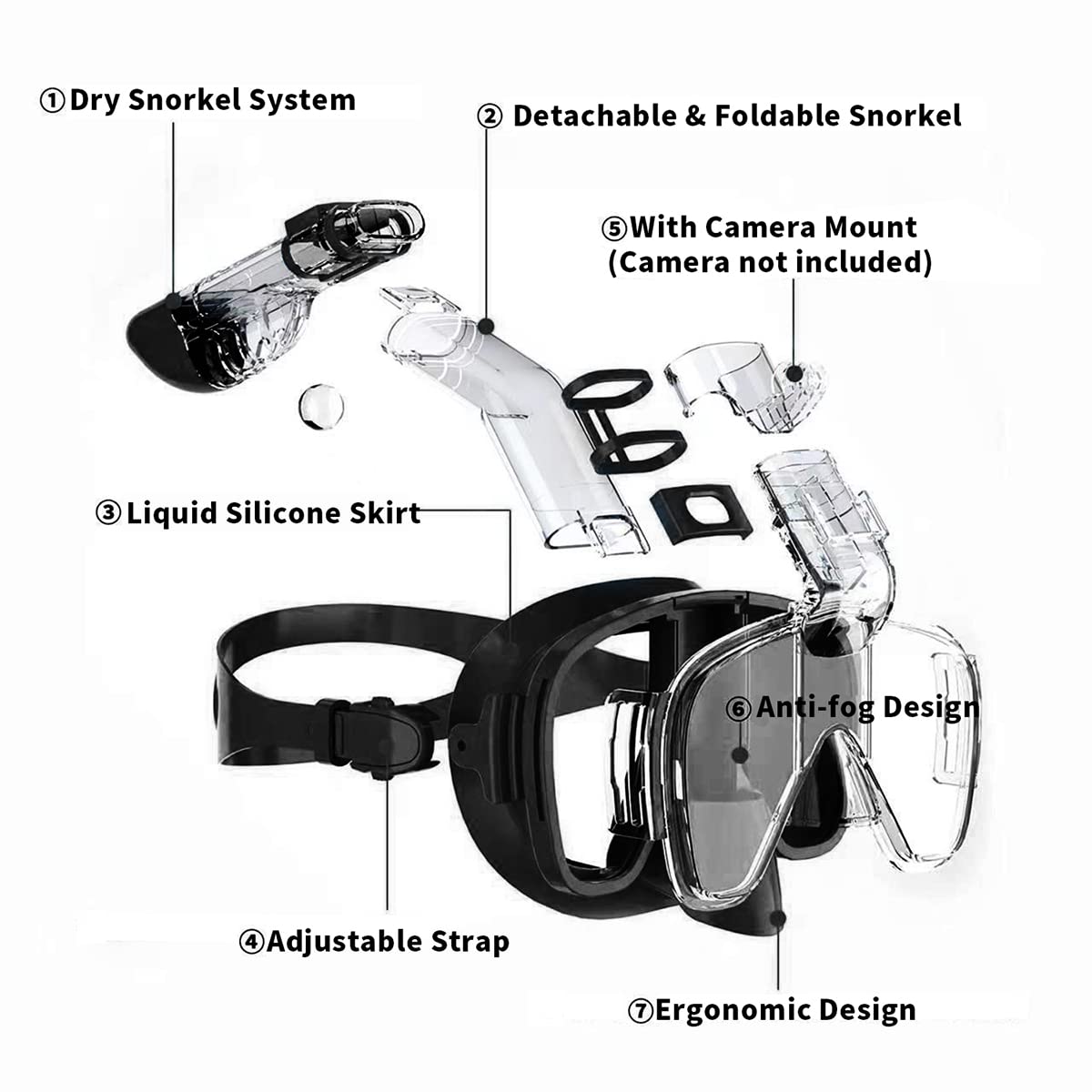 **Full Face Snorkel Mask - 180° Panoramic View, Anti-Fog & Leak Proof Scuba Diving Mask with Camera Mount - Perfect for Ocean, Beach & Pool Snorkeling Adventures**