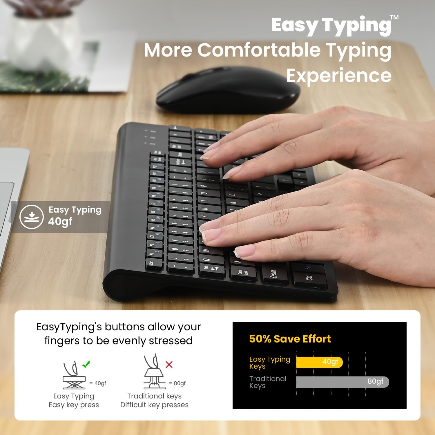 Cimetech EasyTyping KF10 Wireless Keyboard and Mouse Combo - Silent Scissor Switch Keys, Ultra Slim Design, Plug & Play for PC/Laptop/Mac/Windows - Black | Perfect for Office, Home & Gaming Use