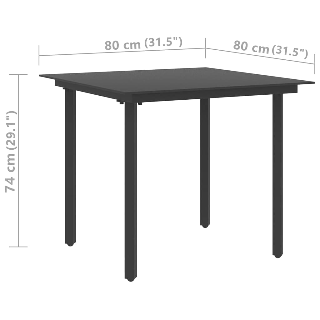 31.5