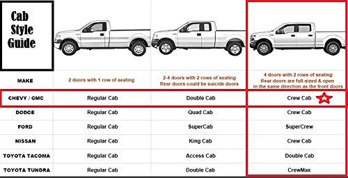 2007-2018 Chevy Silverado & GMC Sierra Crew Cab Drop Down Black Side Steps | Nerf Bars | Running Boards | Compatible with Gas Models (Not for Diesel) | Perfect for Off-Roading & Truck Access