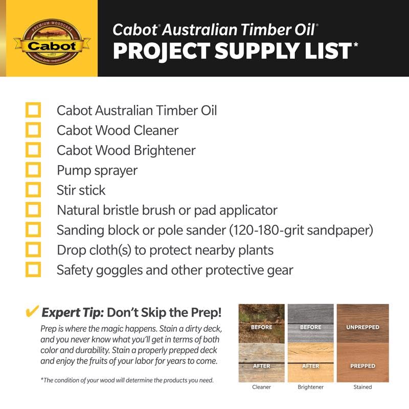 Premium Cabot Transparent Jarrah Brown Oil-Based Timber Oil - 1 Quart for Wood Protection | Natural & Waterborne Hybrid Formula | Ideal for Decks, Fences & Outdoor Furniture