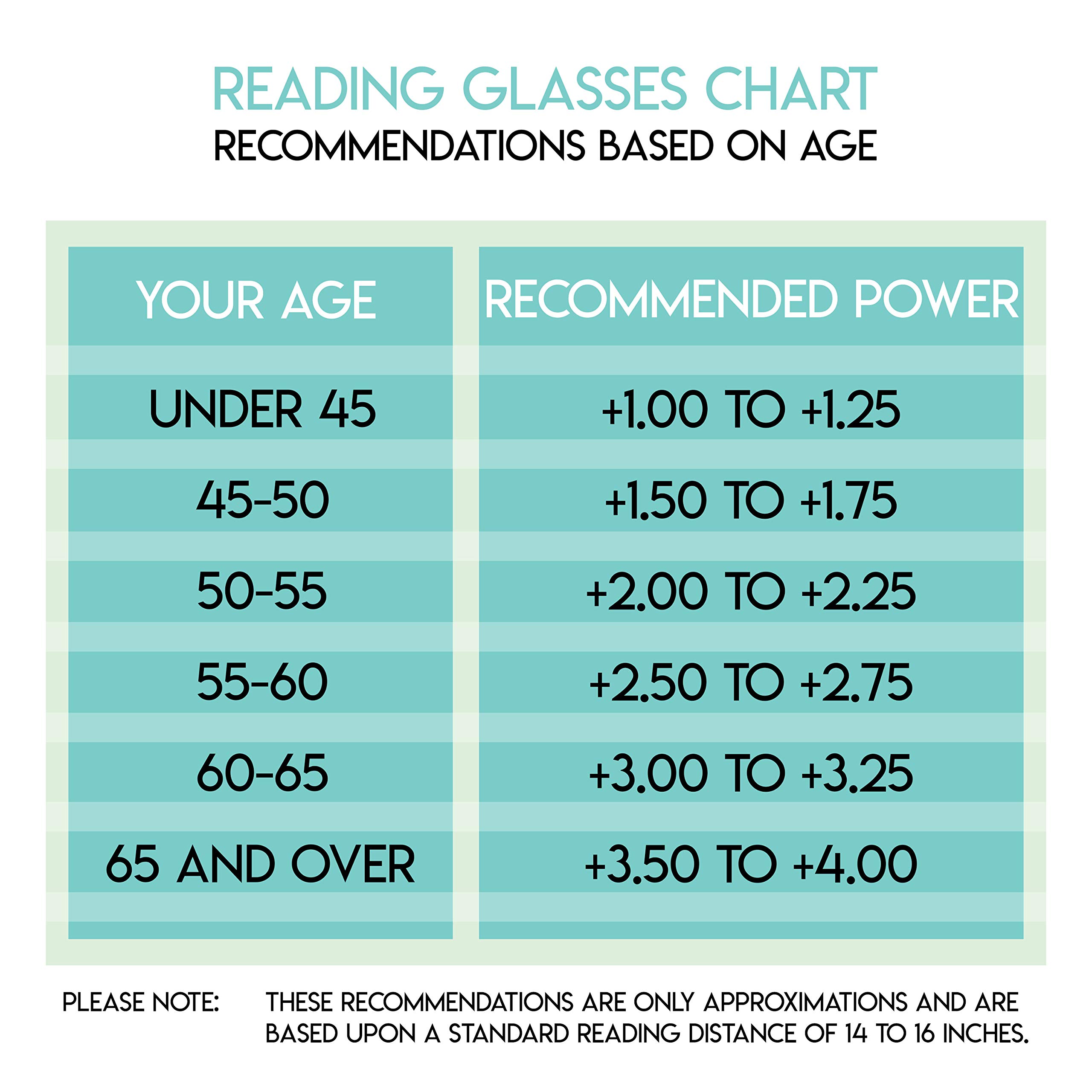 Metal Reading Glasses Set of 3 - Success Eyewear for Men & Women | Perfect for Office & Home Use