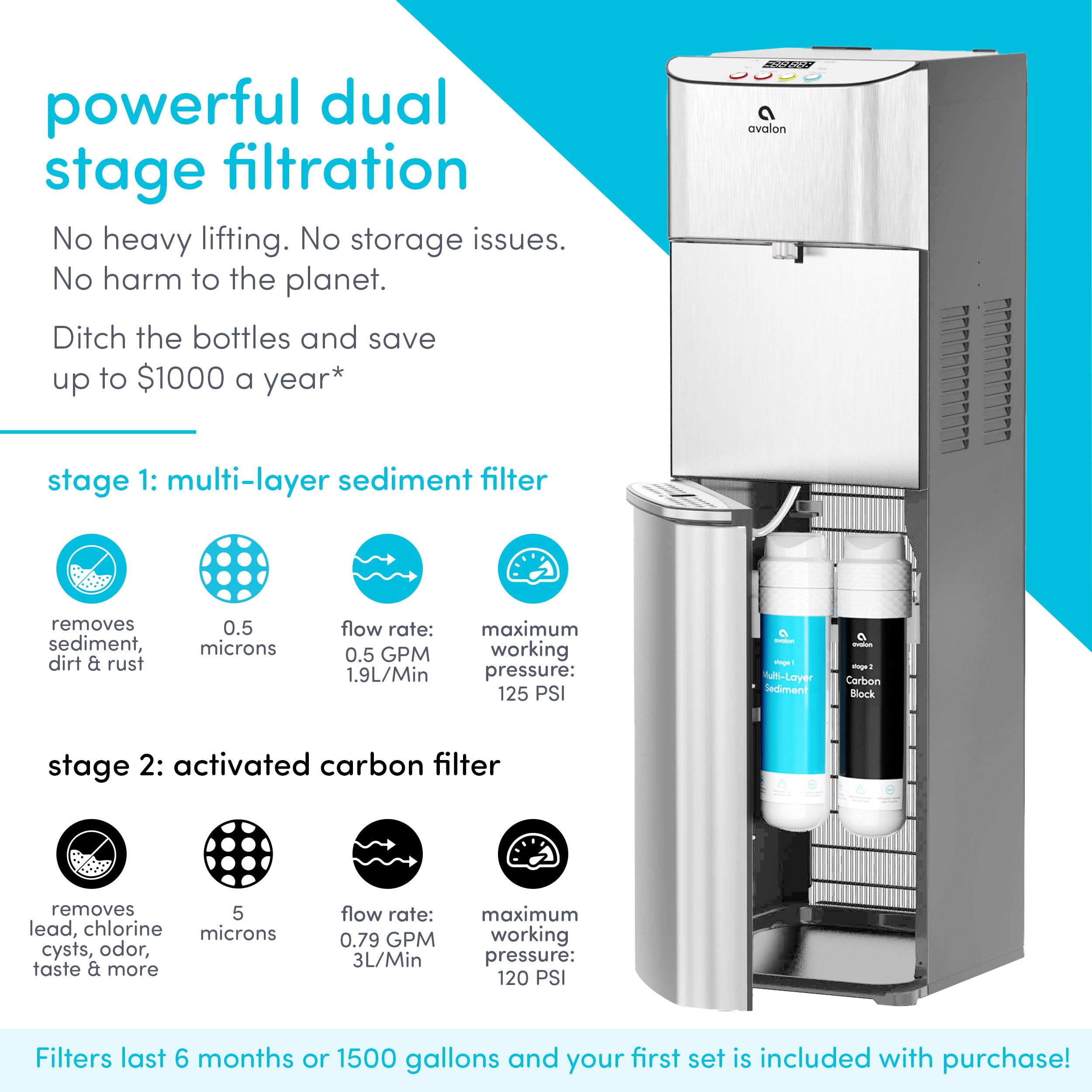Avalon Electric Bottleless Water Cooler Dispenser - 3 Temperature Settings, Digital Display with Clock & Temp Control, Self-Cleaning Stainless Steel Water Dispenser for Home & Office Use