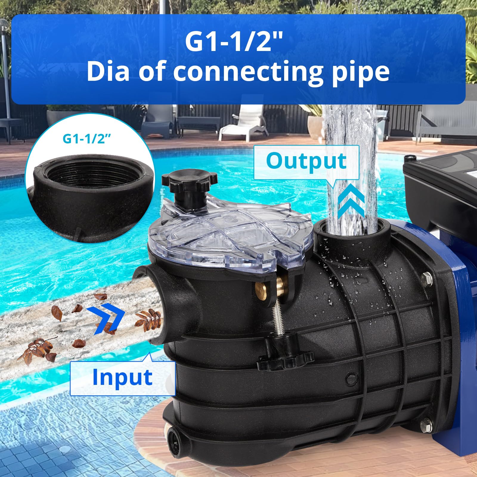 0.75HP Pool Pump for In-Ground & Above Ground Pools - 550W/115V, 2641GPH High Flow, Self-Priming Swimming Pool Water Pump with Filter Basket - Low Noise, Energy Efficient - Perfect for Backyard, Residential & Commercial Pool Maintenance