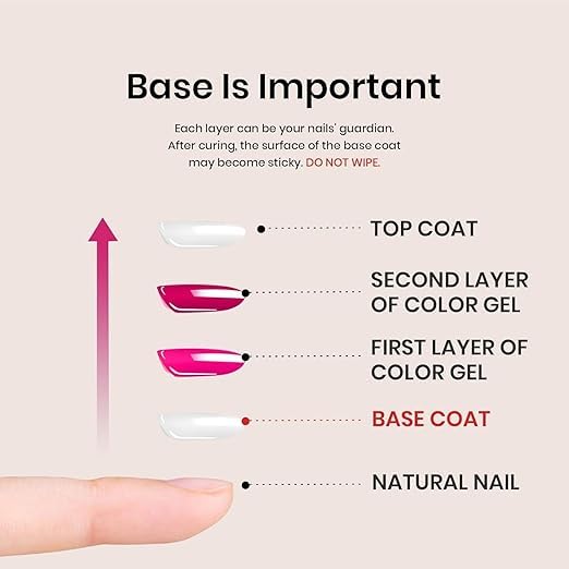 Coslifestore - 3 Pack Gel Nail Polish Set with Mini UV Lamp, 25 French Nail Art Stickers, Base & Top Coat | At-Home Manicure Kit for DIY Nail Art & Salon-Quality Results