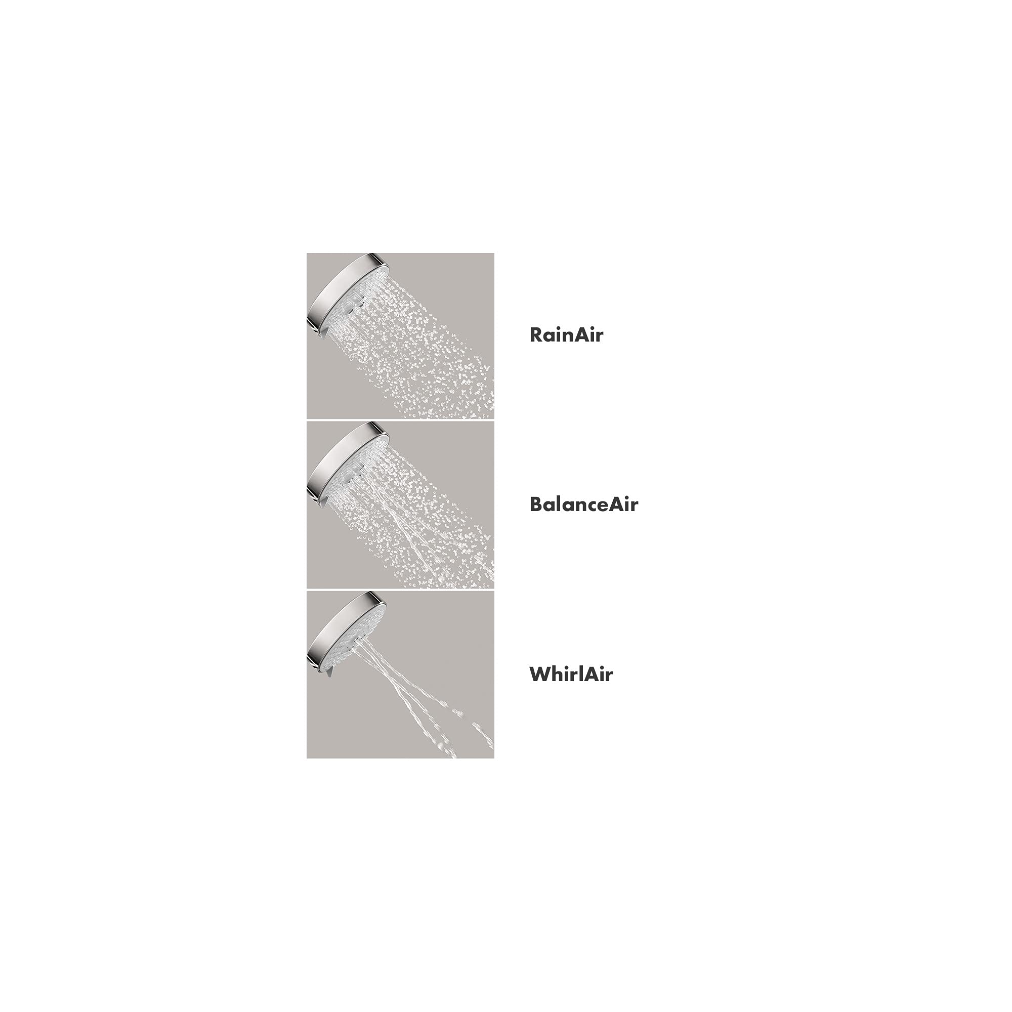 Hansgrohe Raindance S Easy Install 5-inch Handheld Shower Head - Modern 3 Spray Modes (RainAir, BalanceAir, Whirl) - Brushed Nickel Finish (Model 28519821) - Perfect for Bathroom Renovation & Spa-Like Shower Experience