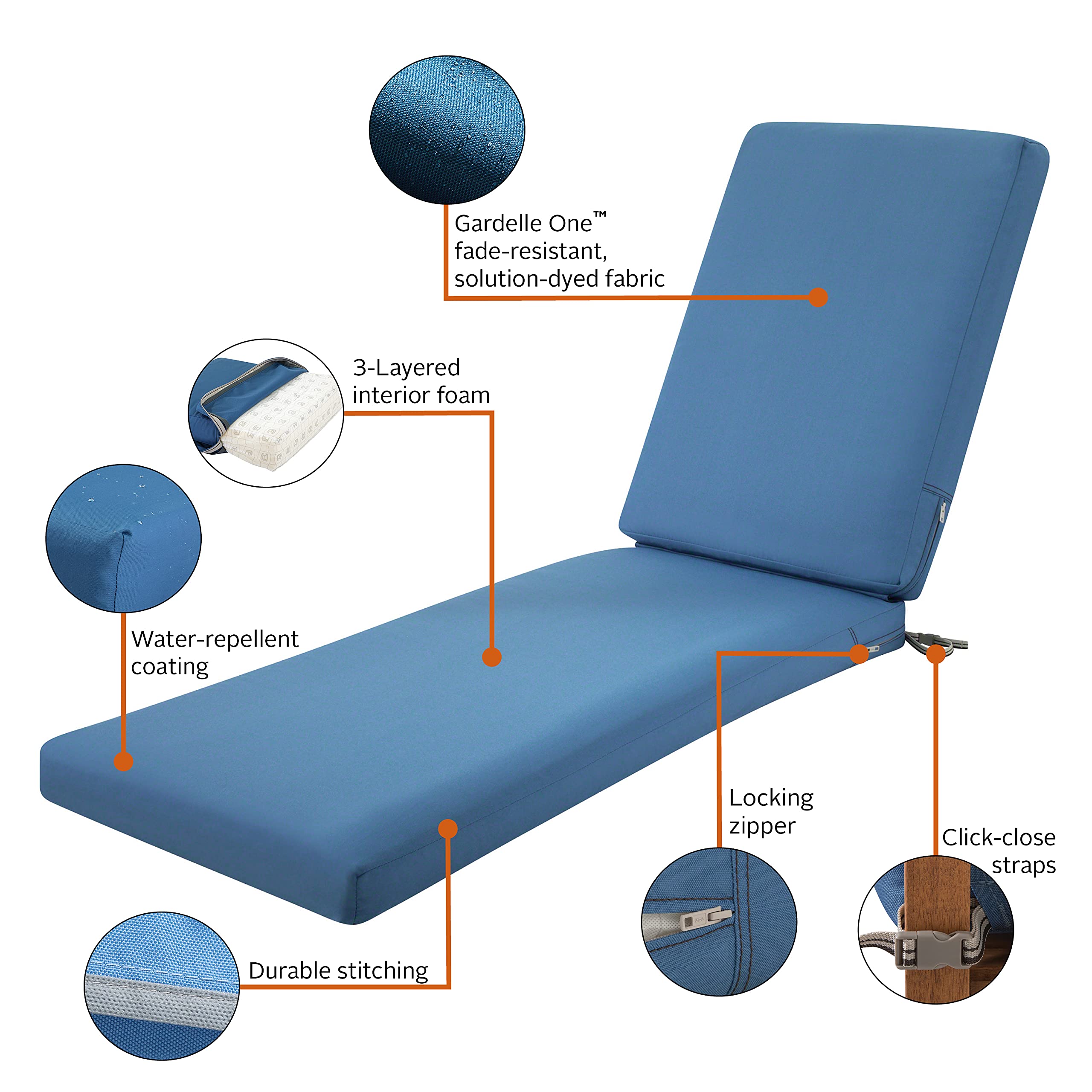 Classic Accessories Ravenna Water-Resistant Outdoor Chaise Lounge Cushion - 80 x 26 x 3 Inches, Empire Blue - Weatherproof Patio Furniture Cushion for Poolside, Deck, and Backyard Relaxation