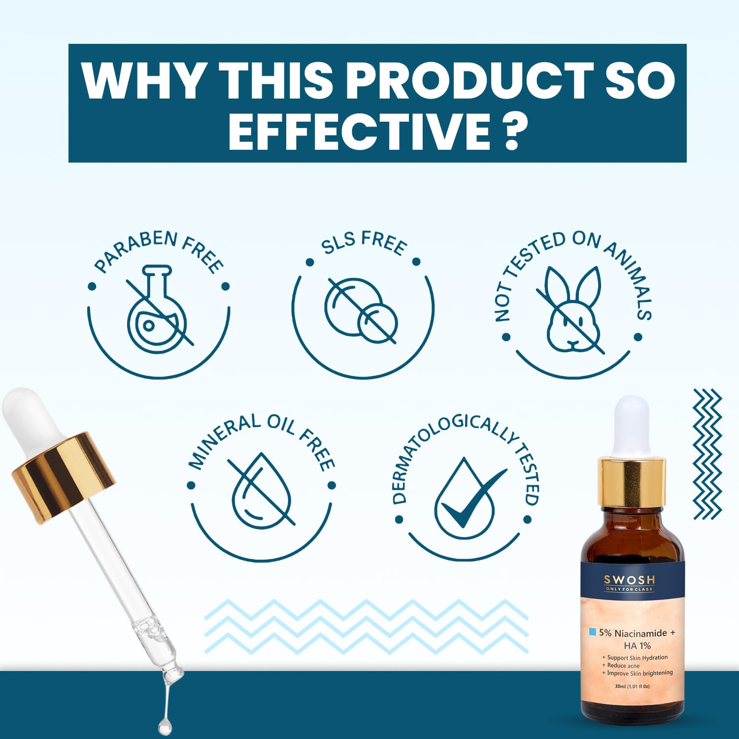 SWOSH 5% Niacinamide + 1% Hyaluronic Acid Face Serum (30ml) - Anti-Acne Treatment for Oily & Pimple-Prone Skin | Brightening, Moisturizing & Hydrating Formula | Perfect for Daily Skincare Routine & Blemish Control