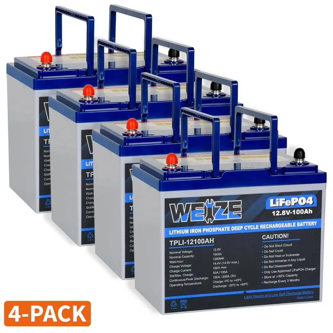 WEIZE 12V 100Ah 1280Wh LiFePO4 Lithium Battery - Upgraded Compact Size, Group 24 Deep Cycle Battery for RV, Solar, Marine, Off-Grid & Backup Power Applications