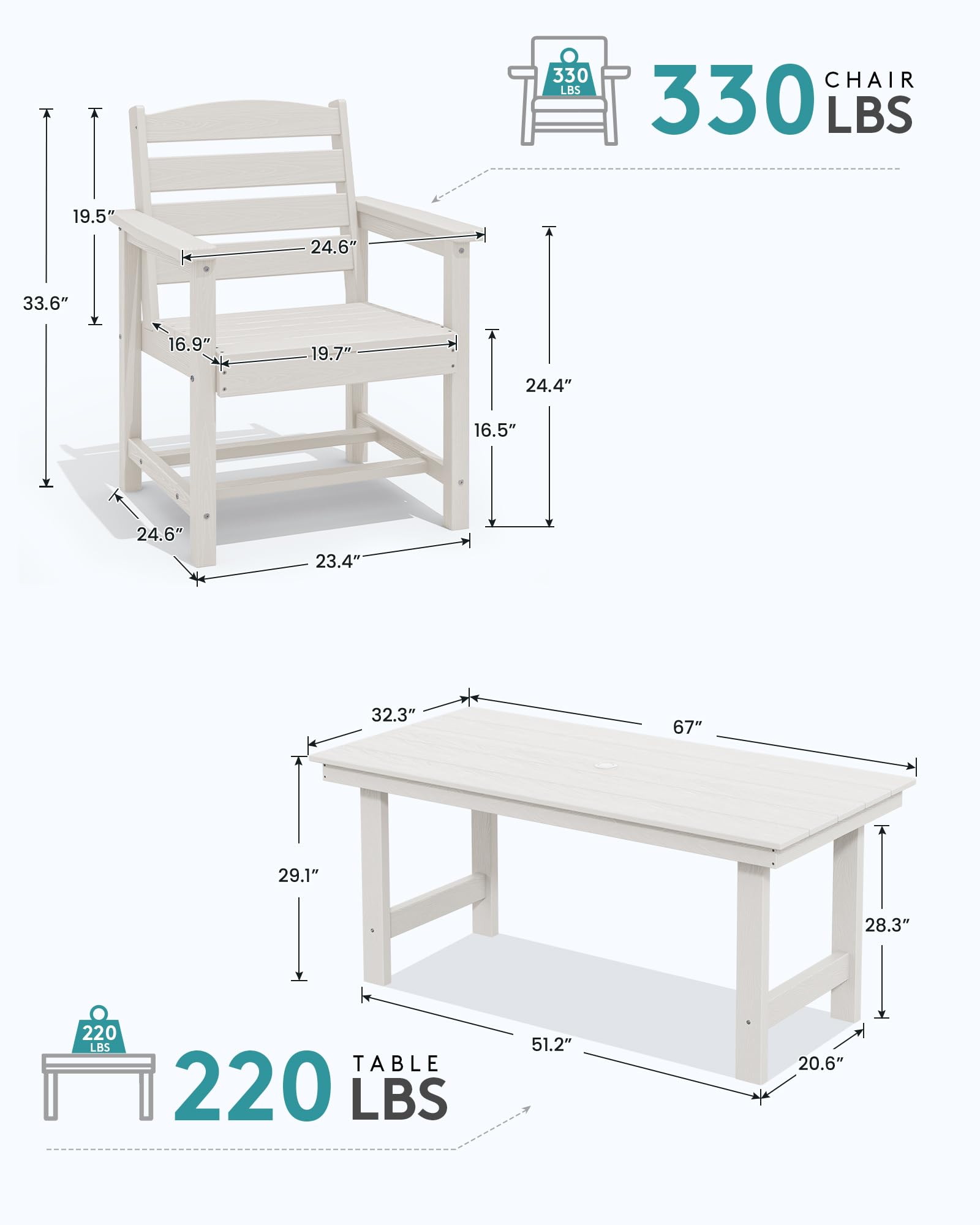 SERWALL 7-Piece Outdoor Dining Set - HDPE Patio Table with Umbrella Hole & 6 Chairs, White - Perfect for Backyard, Garden, and Poolside Entertaining