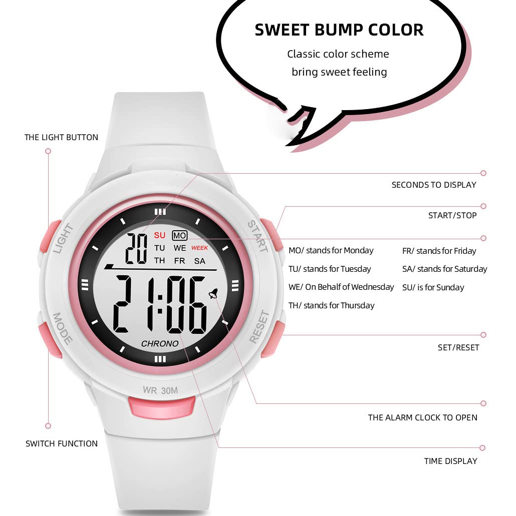 Women's LED Digital Sports Watch - 5Bar Waterproof, Alarm, Silicone Strap - Perfect for Running, Swimming & Outdoor Activities