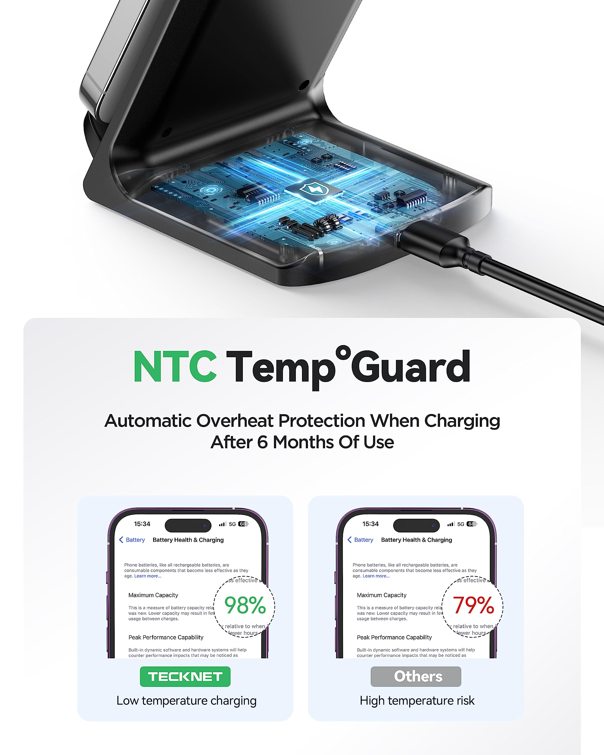TECKNET 15W Fast Wireless Charging Stand - Qi-Certified Phone Charger for iPhone 15/14/13/12/11 Pro Max & Galaxy S23/S22/S21/S20/S10 - Dual Charging Modes (Desktop/Office/Nightstand Use)