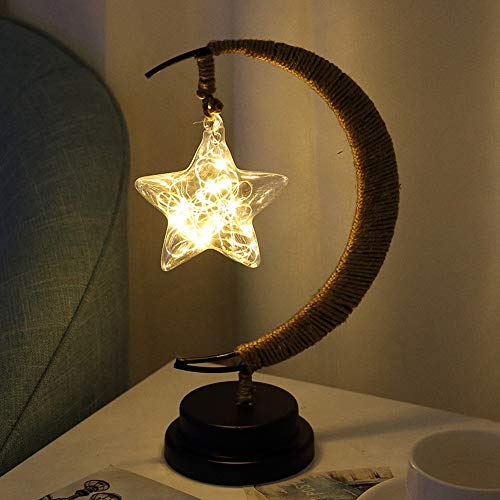 Five-pointed Star