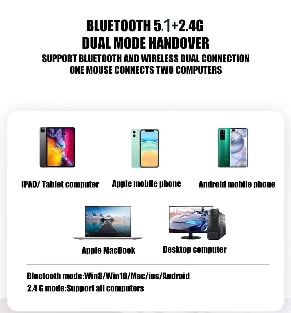 Wireless Bluetooth Mouse for Laptop, MacBook, iPad, PC - Compatible with MacBook Air, MacBook Pro, Windows, Chromebook & Desktop Computers (Black) | Perfect for Office, Home & Travel Use