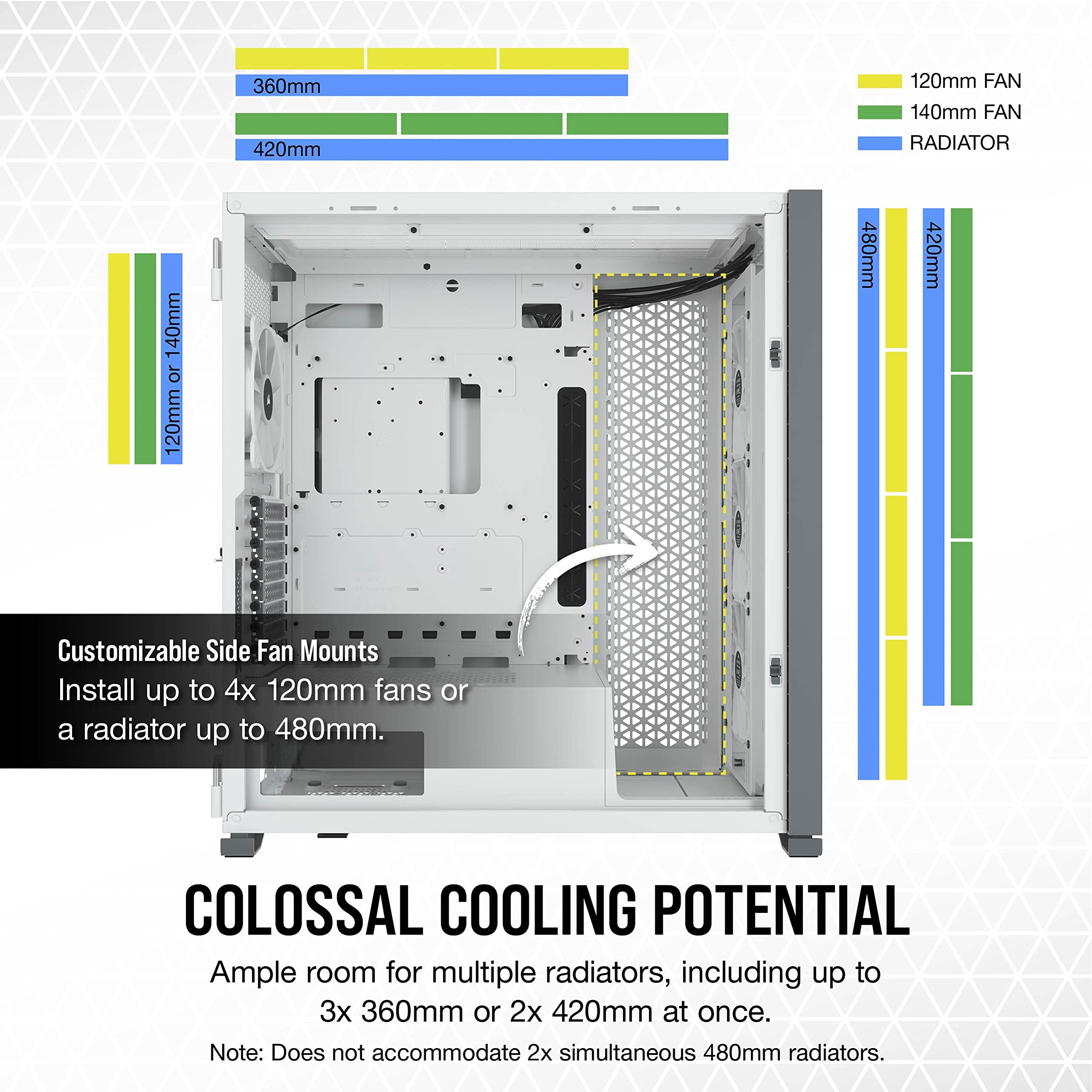 Corsair iCUE 7000X RGB Full-Tower ATX PC Case - White | 3 Tempered Glass Panels, 4x 140mm RGB Fans | Smart Fan & RGB Control | Spacious Interior & Easy Cable Management | Perfect for Gaming PC Builds & High-Performance Workstations