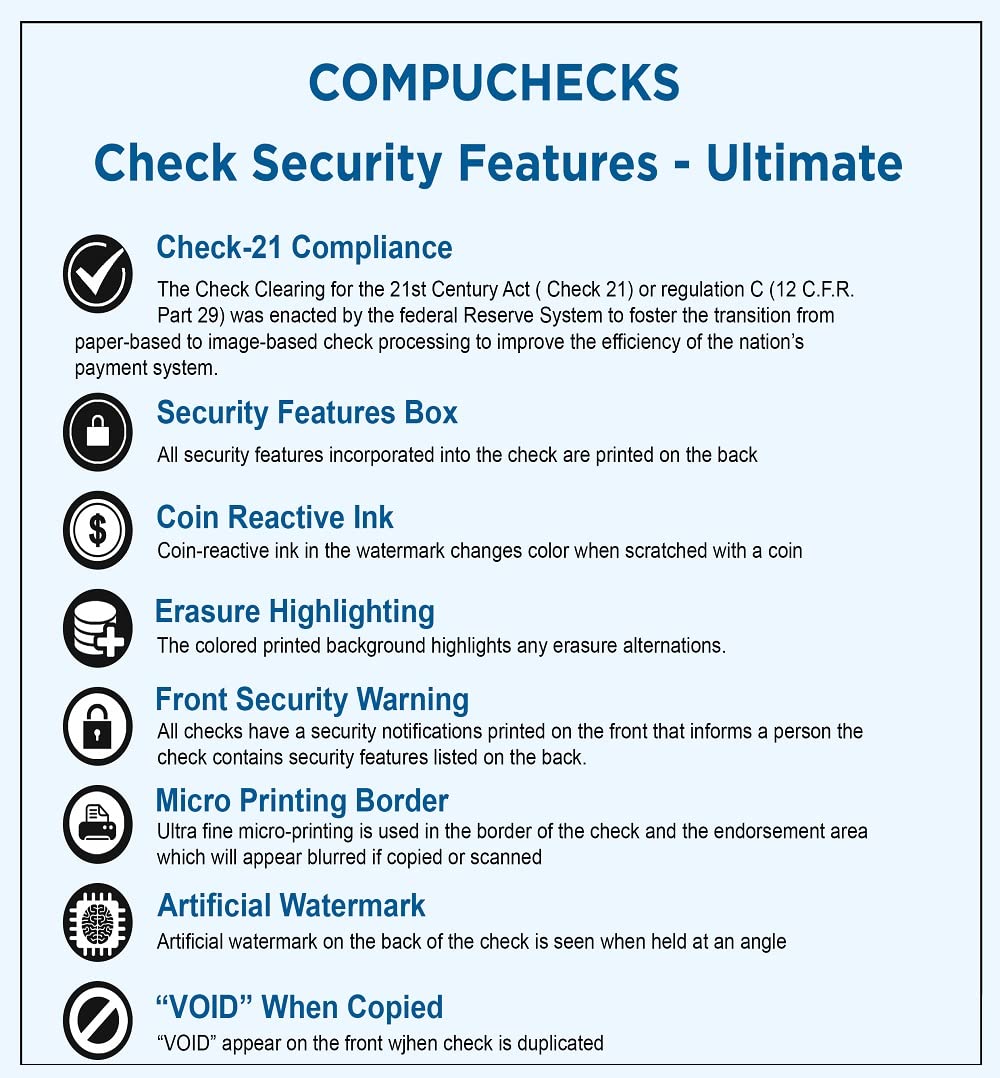 Compuchecks Check on Top Blank Check Paper - 2500 Pack, QuickBooks & Laser Printer Compatible - Secure Business Checks with Voucher - 8.5