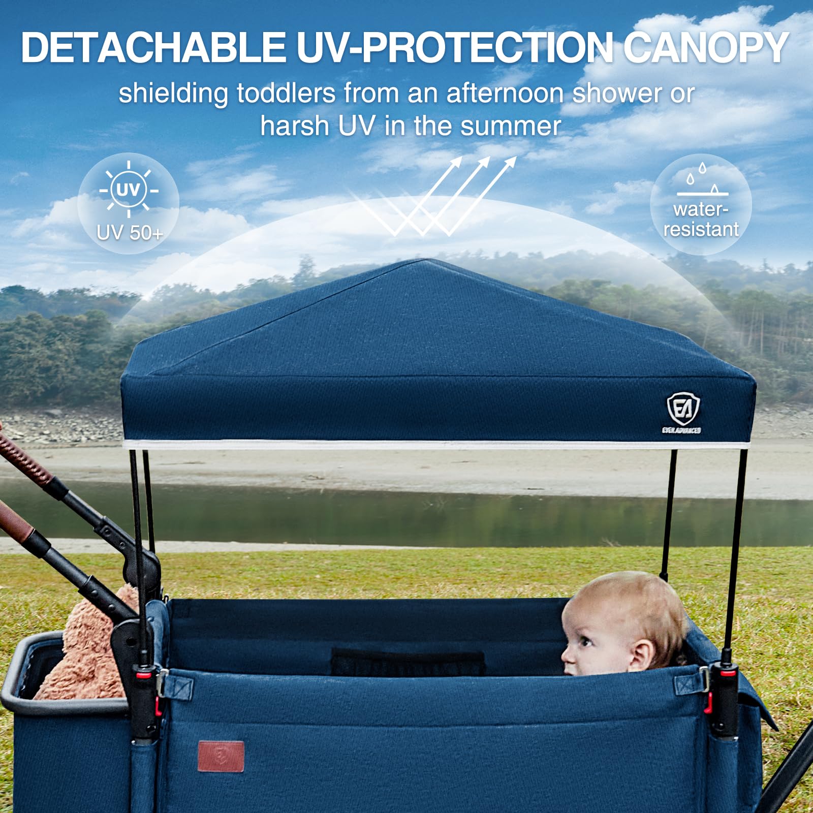 EVER ADVANCED Side-Zip Double Stroller for 2 Kids - Adjustable Handle, 5-Point Safety Harness, Removable UV Canopy & Shock-Absorbing Wheels - Blue | Perfect for Shopping Malls, Parks & Family Outings