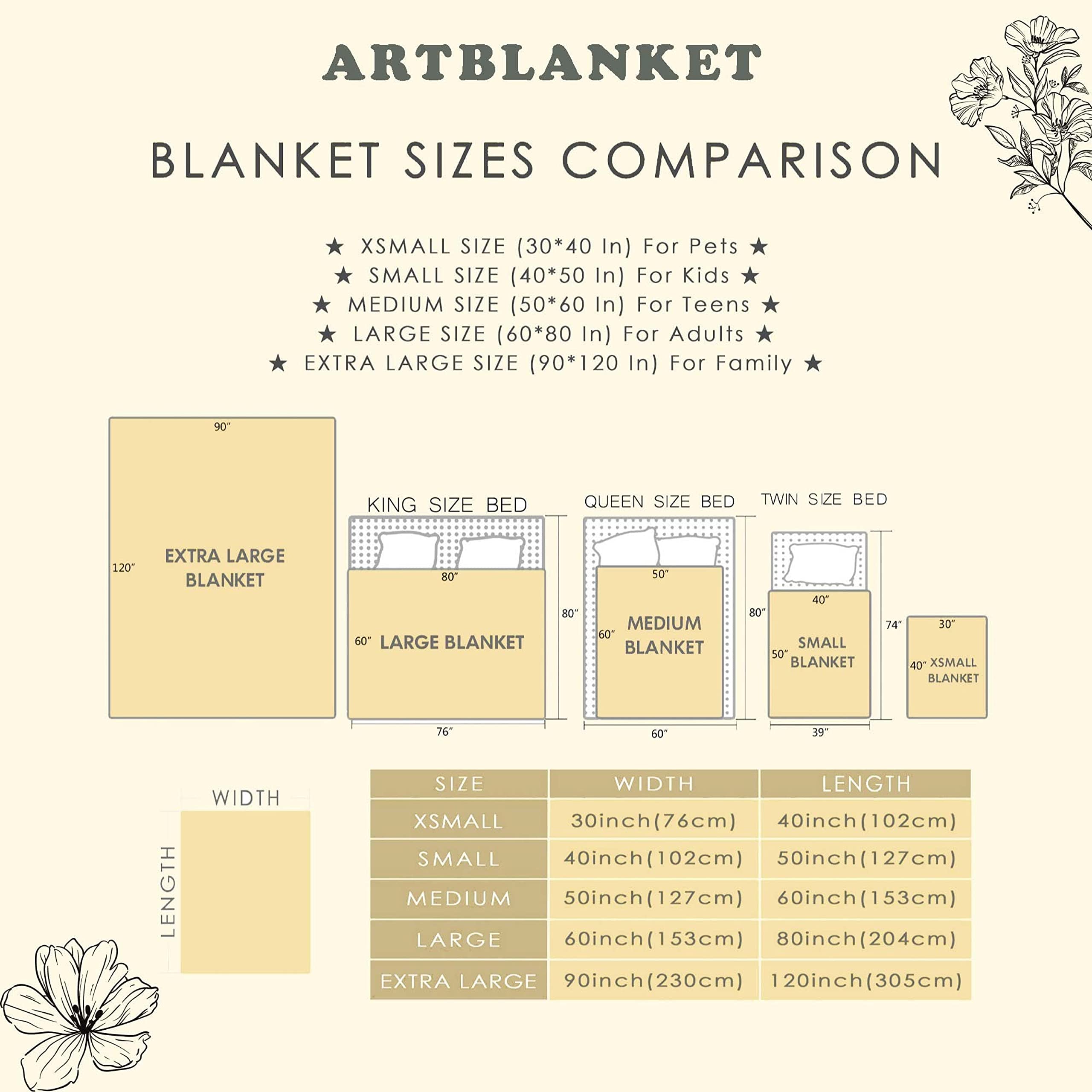 Stylish Floral Hummingbird Fleece Throw Blanket - Ultra Soft 40x50 Inch Cozy Blanket for Bed, Couch & Travel - Perfect Gift for Kids & Home Decor