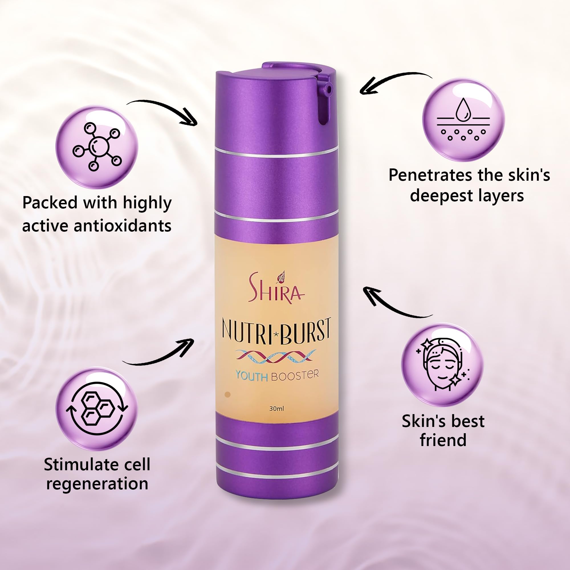 Shira Nutriburst Youth Booster Serum 30ml - Vitamin E & Hyaluronic Acid Face Serum for Damaged Skin, Retinol & Collagen Peptides for Skin Firming & Anti-Aging - Perfect for Night Routine & Daily Skincare Regimen