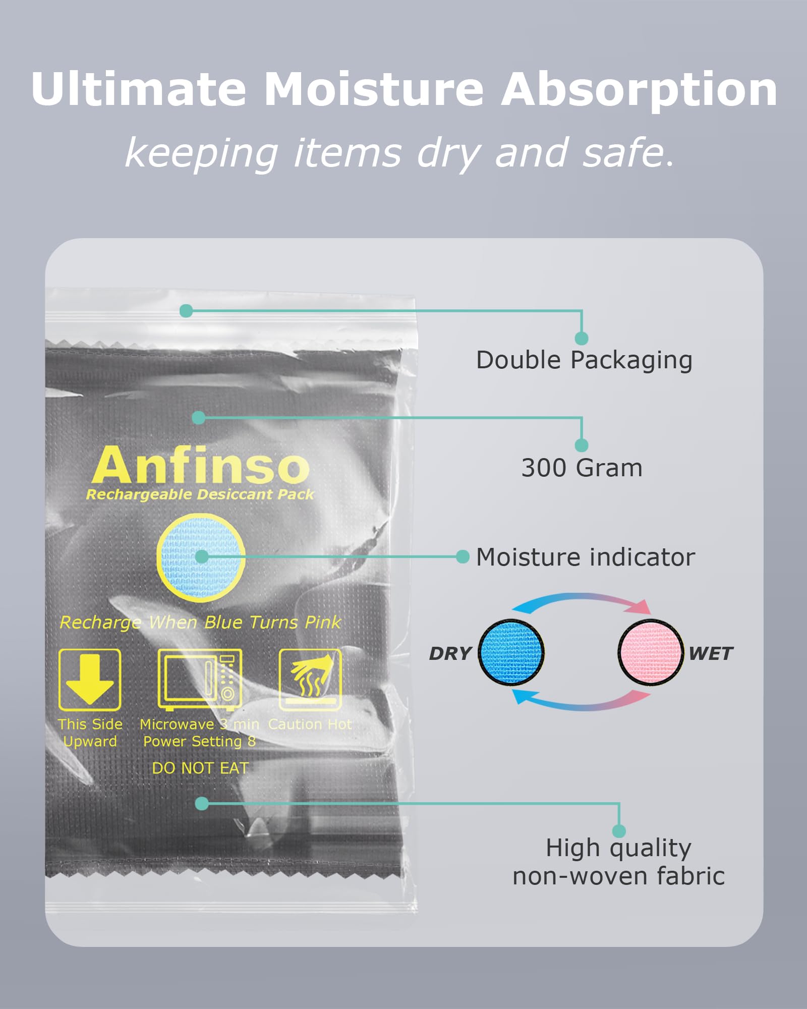 Rechargeable 300g Car Dehumidifier Bags - Silica Gel Moisture Absorbers for Closet, Storage, Totes, Safes & 3D Filaments | Eliminate Dampness in Vehicles, Basements & Small Spaces
