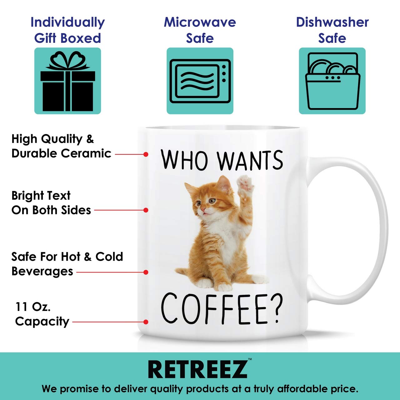 Retreez Funny 11 Oz Ceramic Coffee Mug - 'Who Wants Coffee?' Cute Kitten Design for Cat Lovers - Sarcastic & Motivational Gift for Friends, Coworkers, Family - Perfect for Office, Home & Birthday Gifts