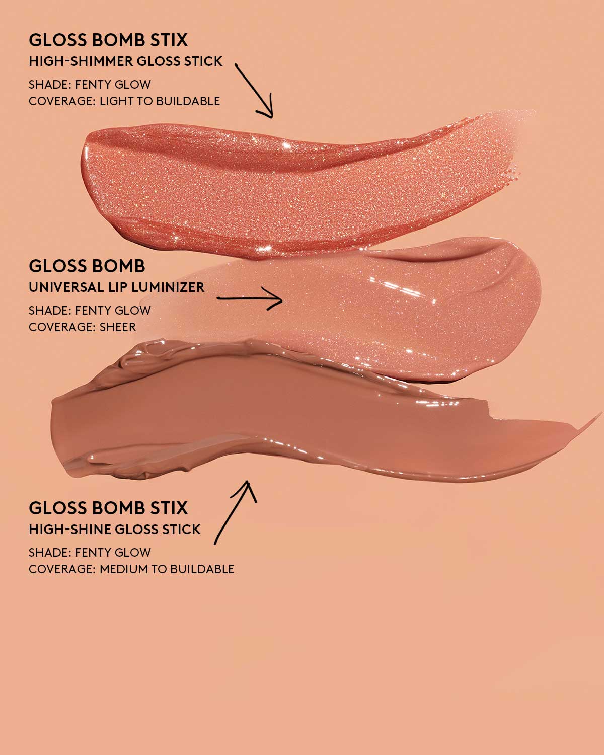 Gloss Bomb Stix High Shine Lip Gloss Stick - Shimmering Flamingo Fling Pink Lip Gloss | Hydrating & Non-Sticky | Perfect for Daily Wear & Night Out Makeup