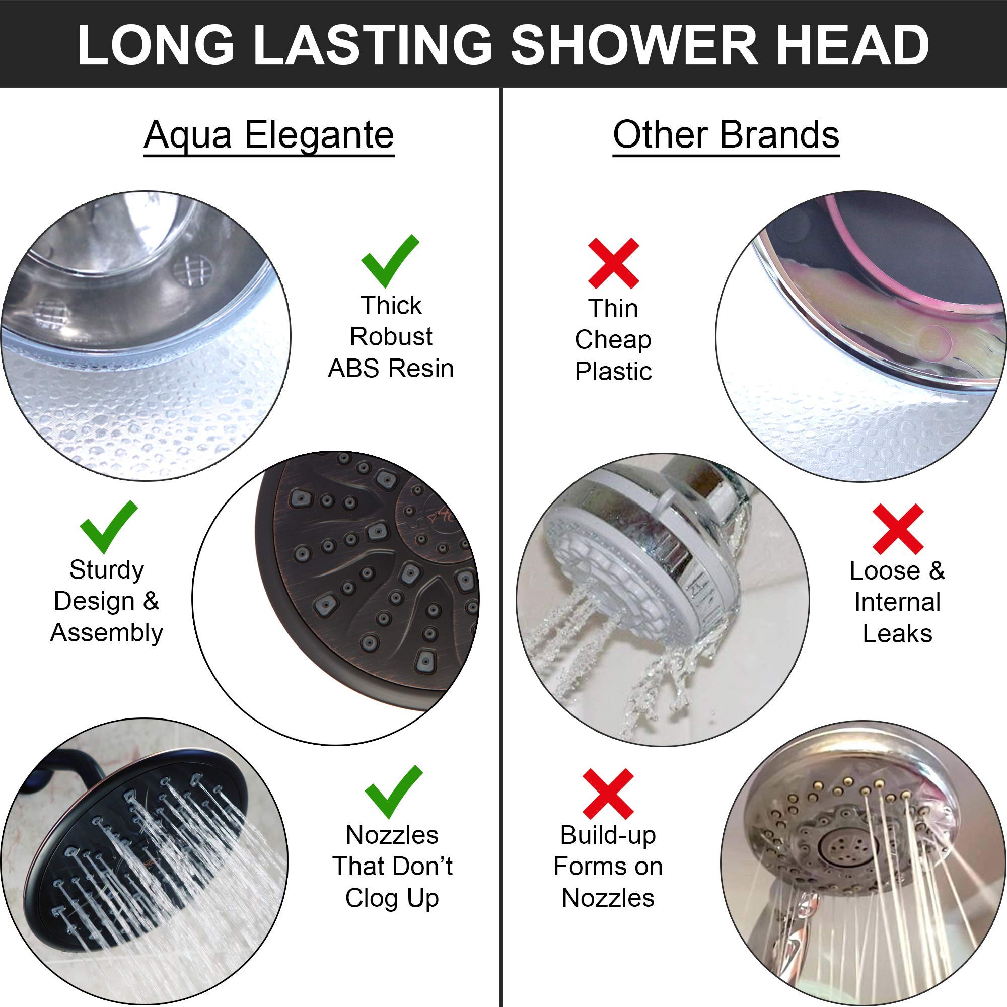 9 Inch High Flow Rainfall Shower Head with Water Filter & Adjustable Extension Arm - Removes Chlorine, 2.5 GPM - Oil-Rubbed Bronze - Perfect for Spa-Like Bathroom Experience & Water Purification