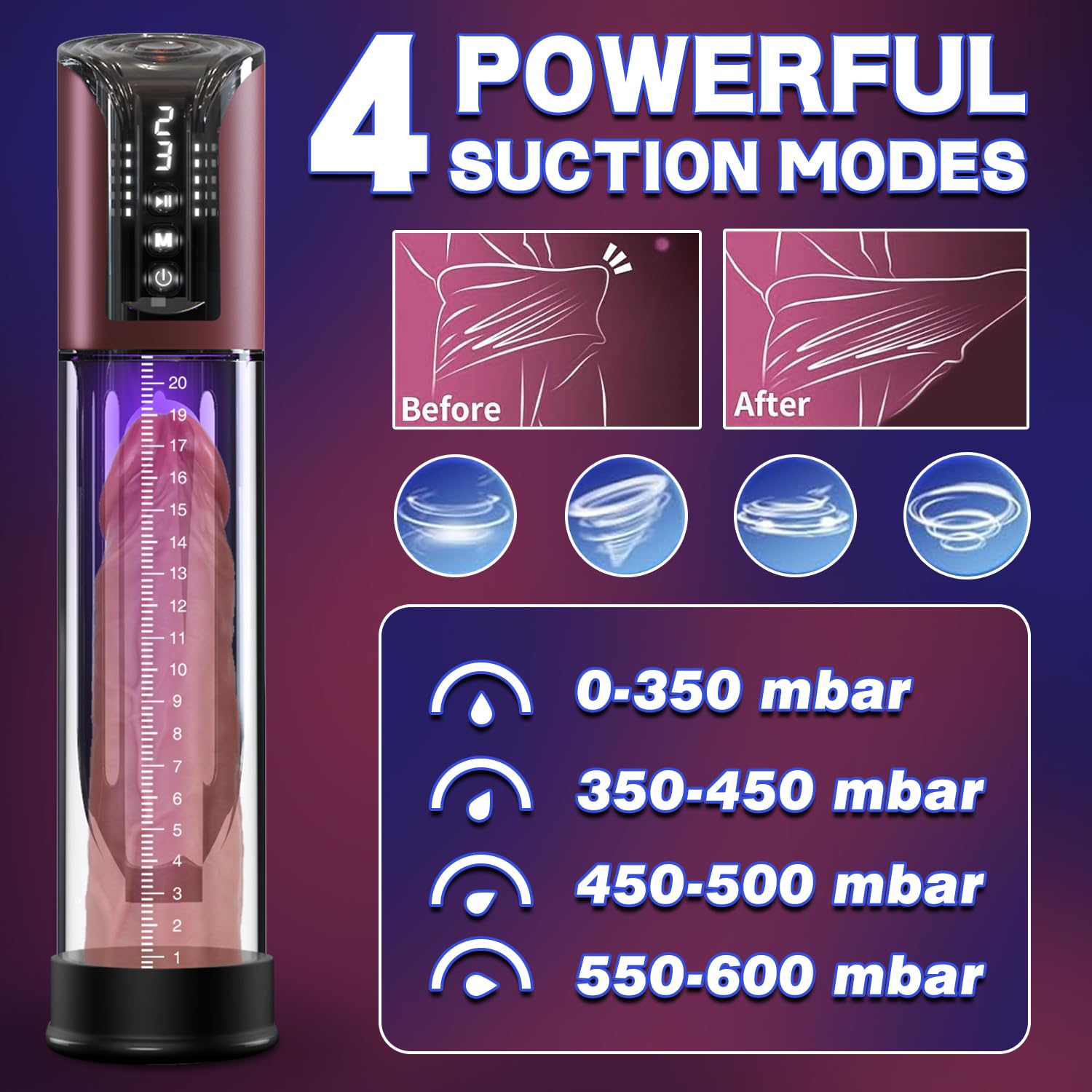 Electric Vacuum Penis Pump for Men - 4 Powerful Suction Modes & 6 Penis Rings - Male Enhancement Device for Stronger Erections & Size Growth - Perfect for Solo Play & Couples Intimacy