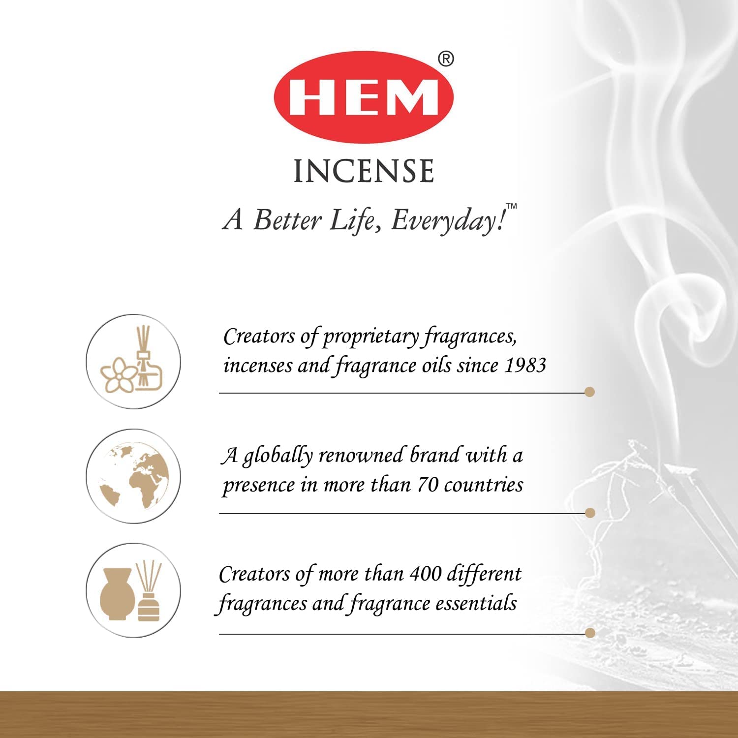 Premium HEM Damar Incense Resin for Charcoal Burning - 100% Natural Aromatherapy Resin with Long-Lasting Fragrance | Air Purifier & Relaxation Aid | Perfect for Meditation, Yoga, Home Spa & Gift Giving (30g)