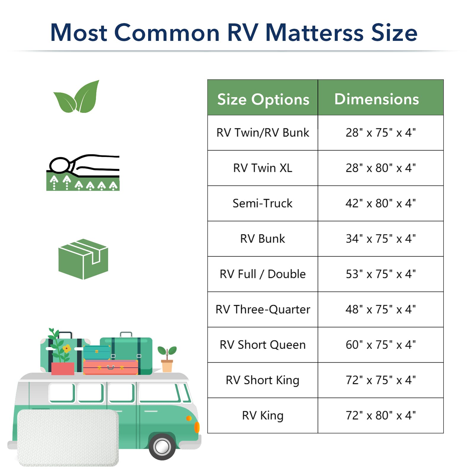 4-Inch Memory Foam Mattress Topper for RV Short Queen (60