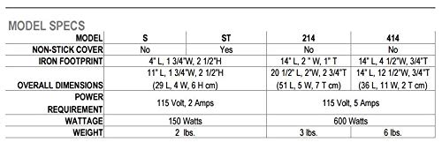HEAT SEAL ST Model Small Hand Iron 1-3/4