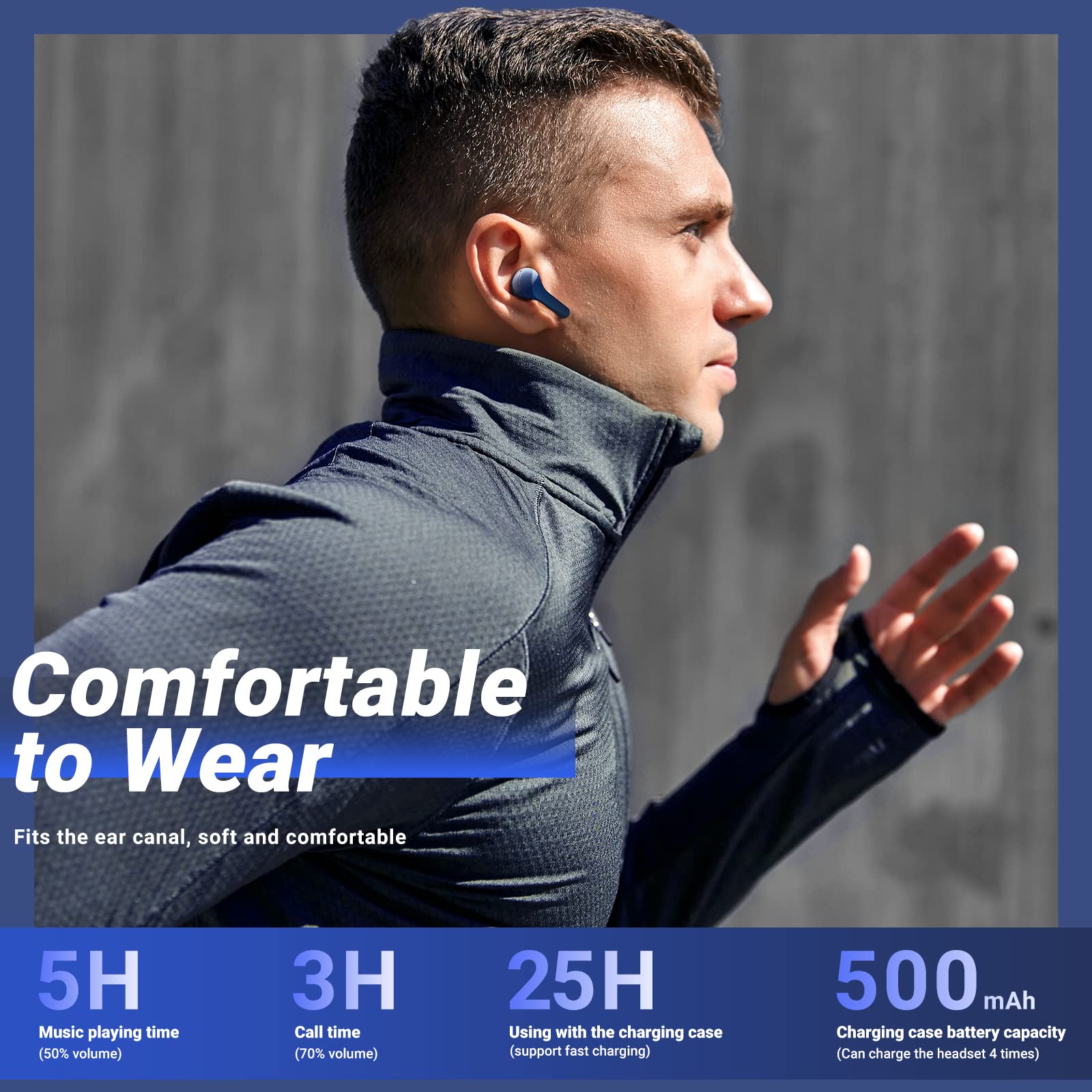 ACEFAST Wireless Bluetooth Earbuds with ENC Noise Cancellation, HiFi Stereo Sound, Touch Control & LED Digital Display - Perfect for Gym, Running, Travel and Work Calls