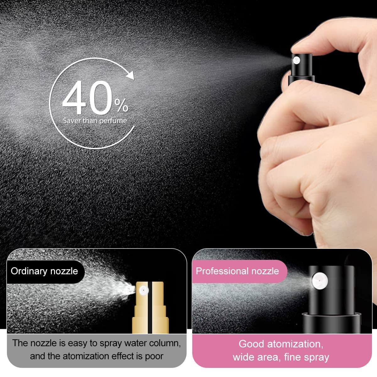 Cellebii® Refillable Travel Perfume Bottle - 5ml Mini Portable Perfume Atomizer Spray for Women & Men | Leak Proof Scent Pump Case for Purse, Gym Bag, Office & Vacation Travel Accessories