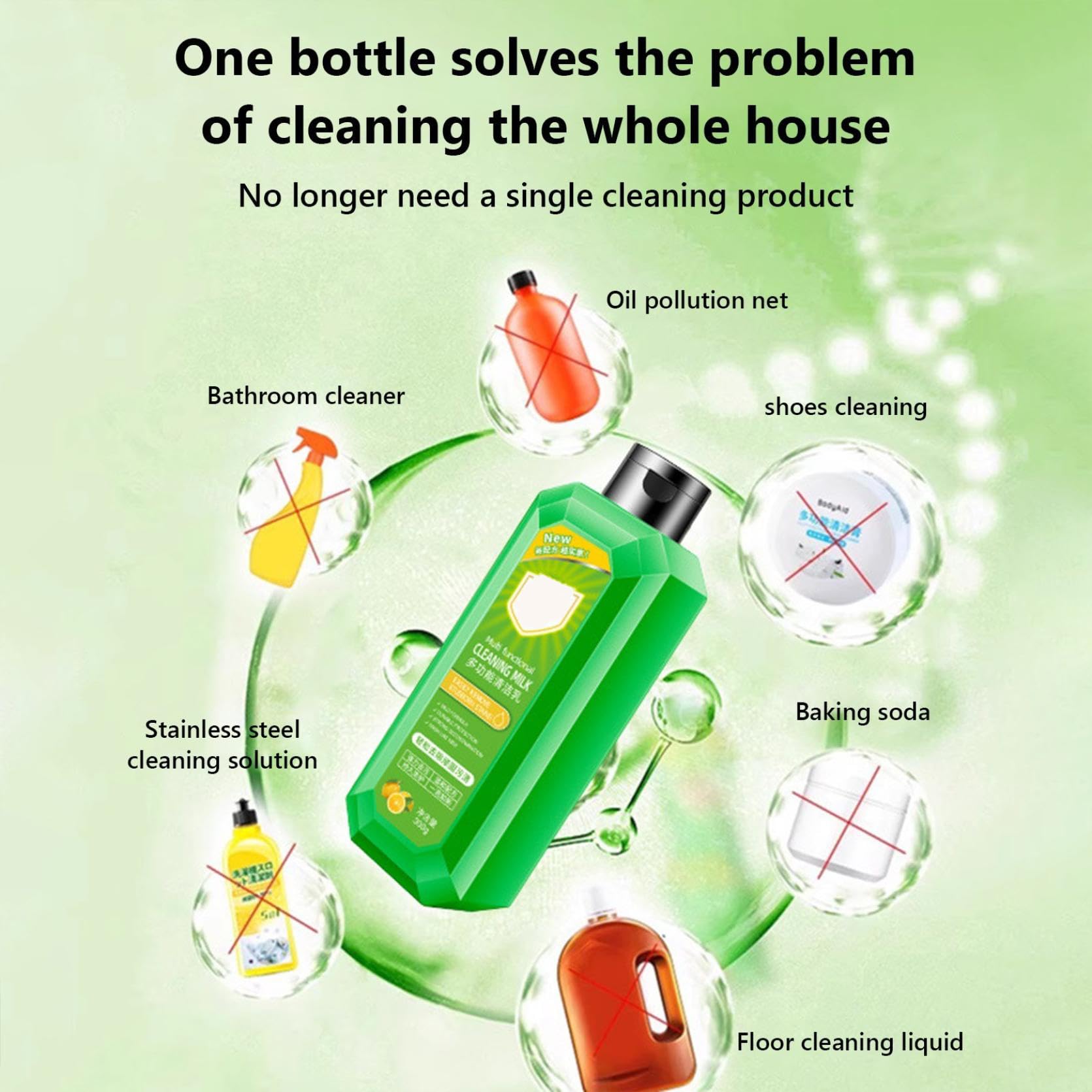 300g Powerful Multi-Purpose Cleaner - All-in-One Foam Cleaning Spray for Kitchen, Bathroom, Car & Home | Stain Remover, Degreaser & Disinfectant | Safe for Countertops, Tiles, Appliances & Upholstery
