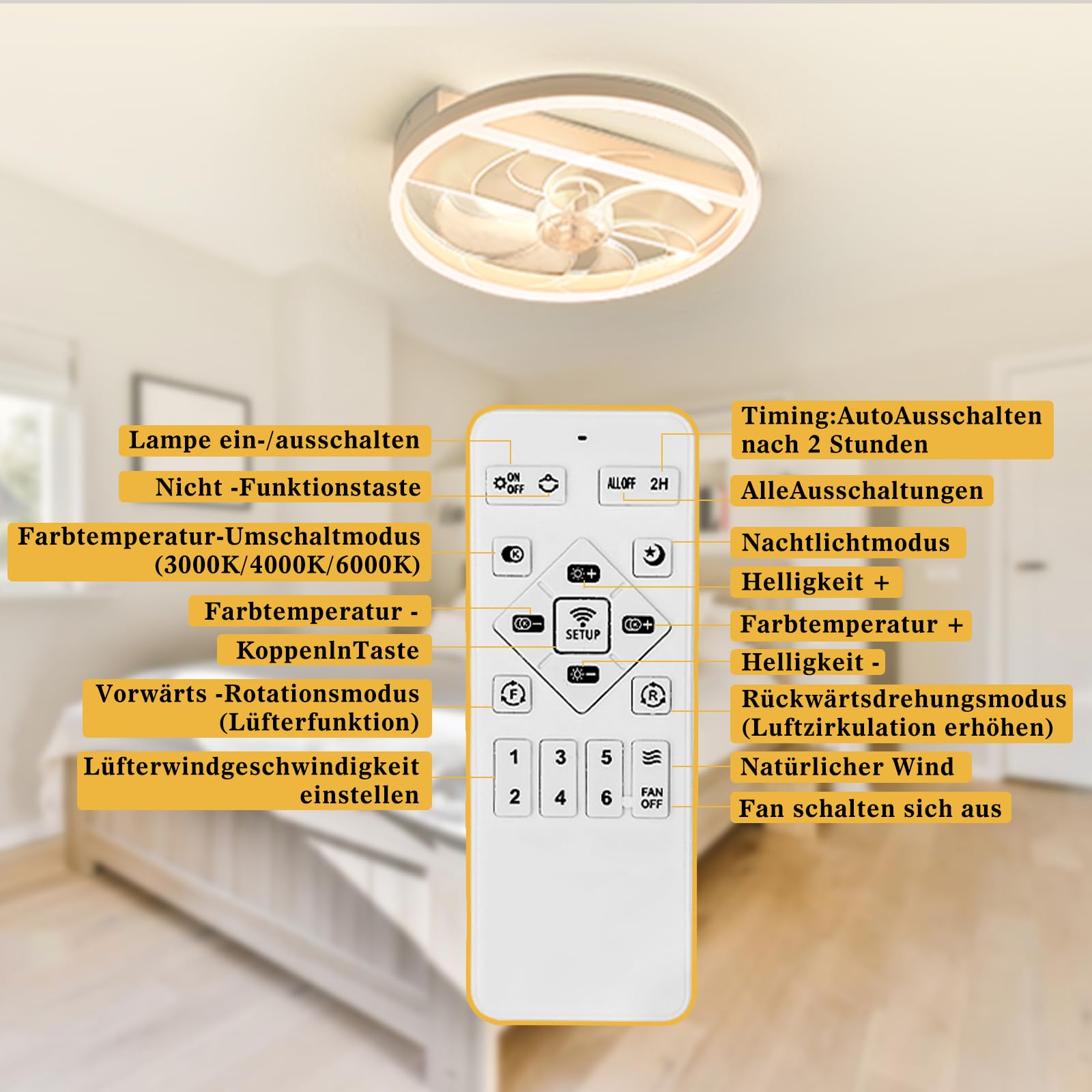 Energy Efficient 40cm Sky Angle LED Ceiling Fan with Light - Dimmable, Silent Operation, Remote Control & Timer (White) - Perfect for Bedroom, Living Room and Office Cooling
