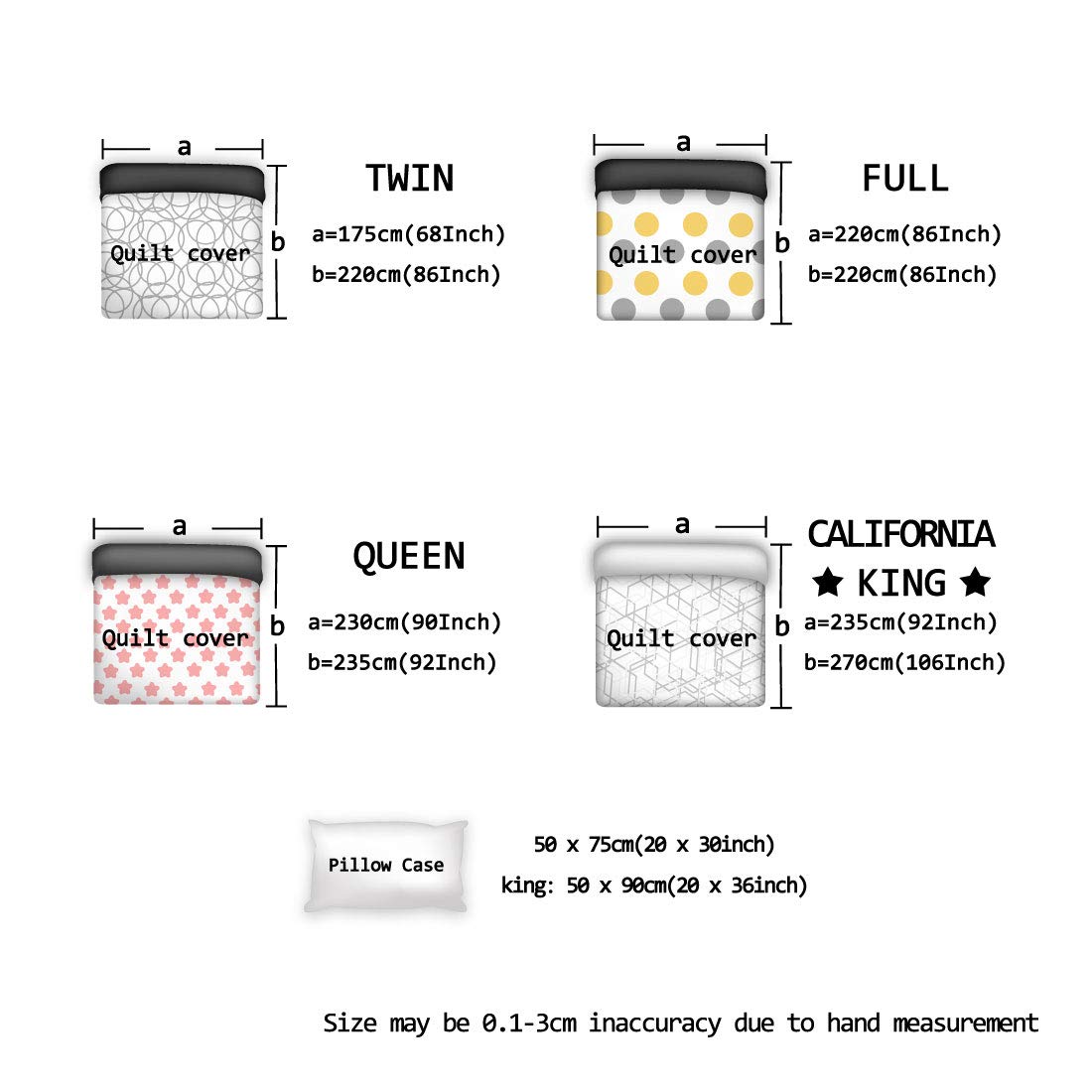 LooPoP Sunflower California King Bedding Set - 3 Piece Comforter Duvet Cover with Pillow Shams for Teens, Boys & Girls - Inspirational Text Design - Perfect for Bedroom Decor, Dorm Room Essentials & Cozy Home Makeover