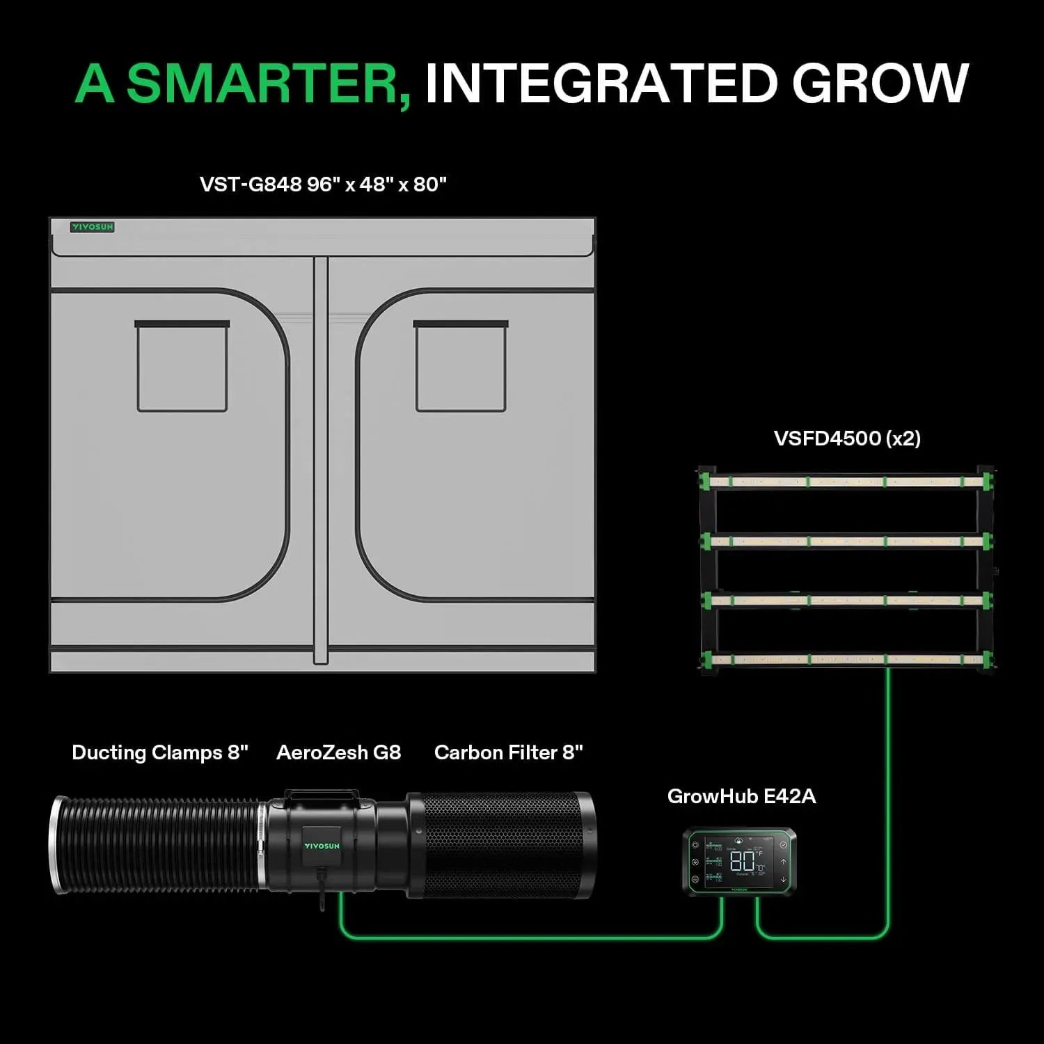 Vivosun Smart Gray Grow Tent Kit for 8 Plants | 4' x 8' Indoor Hydroponic System - Perfect for Home Gardening, Seed Starting & Plant Cultivation