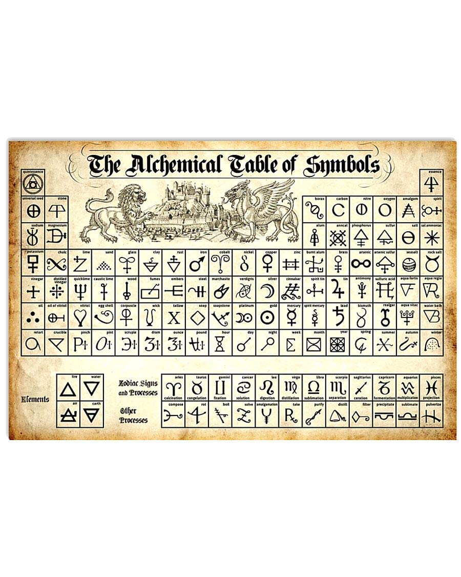 Alchemical Symbols Witch Poster - Wall Art for Man's Bedroom & Living Room Decor