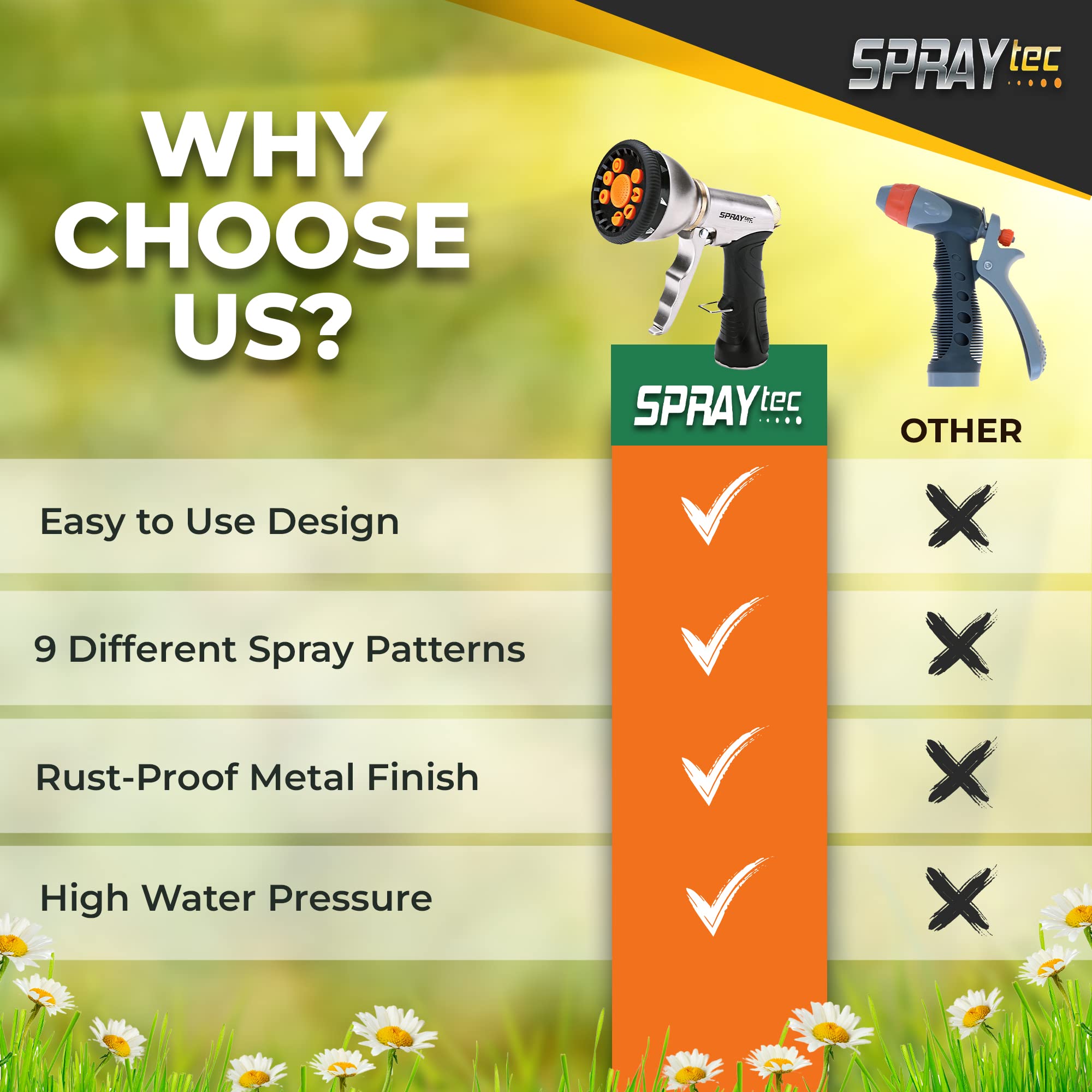 Premium Heavy Duty Metal Garden Hose Nozzle Sprayer - 9 Adjustable Spray Patterns for High Pressure Watering | Ideal for Lawn Care, Dog Washing & Car Cleaning | Durable Outdoor Watering Tool for Gardening & Cleaning Tasks