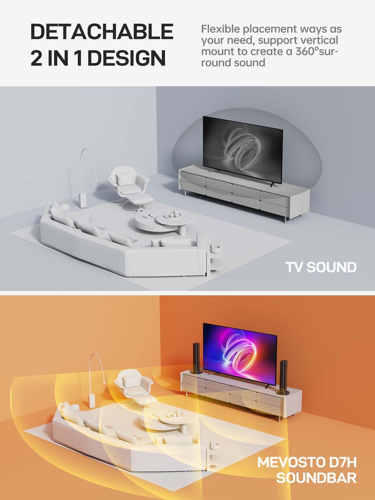 MEVOSTO 2-in-1 Separable Soundbar for TV with Built-in Subwoofer - 2.2CH, HDMI ARC/Optical/AUX/BT 5.0, Adjustable Bass/Treble, Wall Mountable - Perfect for Home Theater, Gaming PC, and Surround Sound Experience