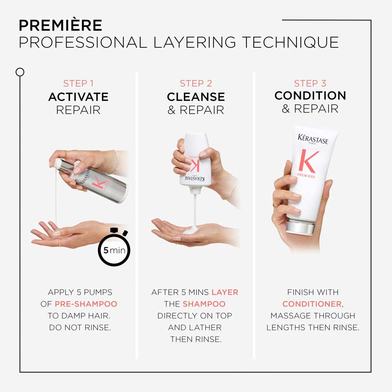 Kerastase Premiere Concentre Decalcifying Repairing Pre-Shampoo Treatment - Restores Damaged Hair for Smooth & Shiny Results - Perfect for Color-Treated & Chemically Processed Hair