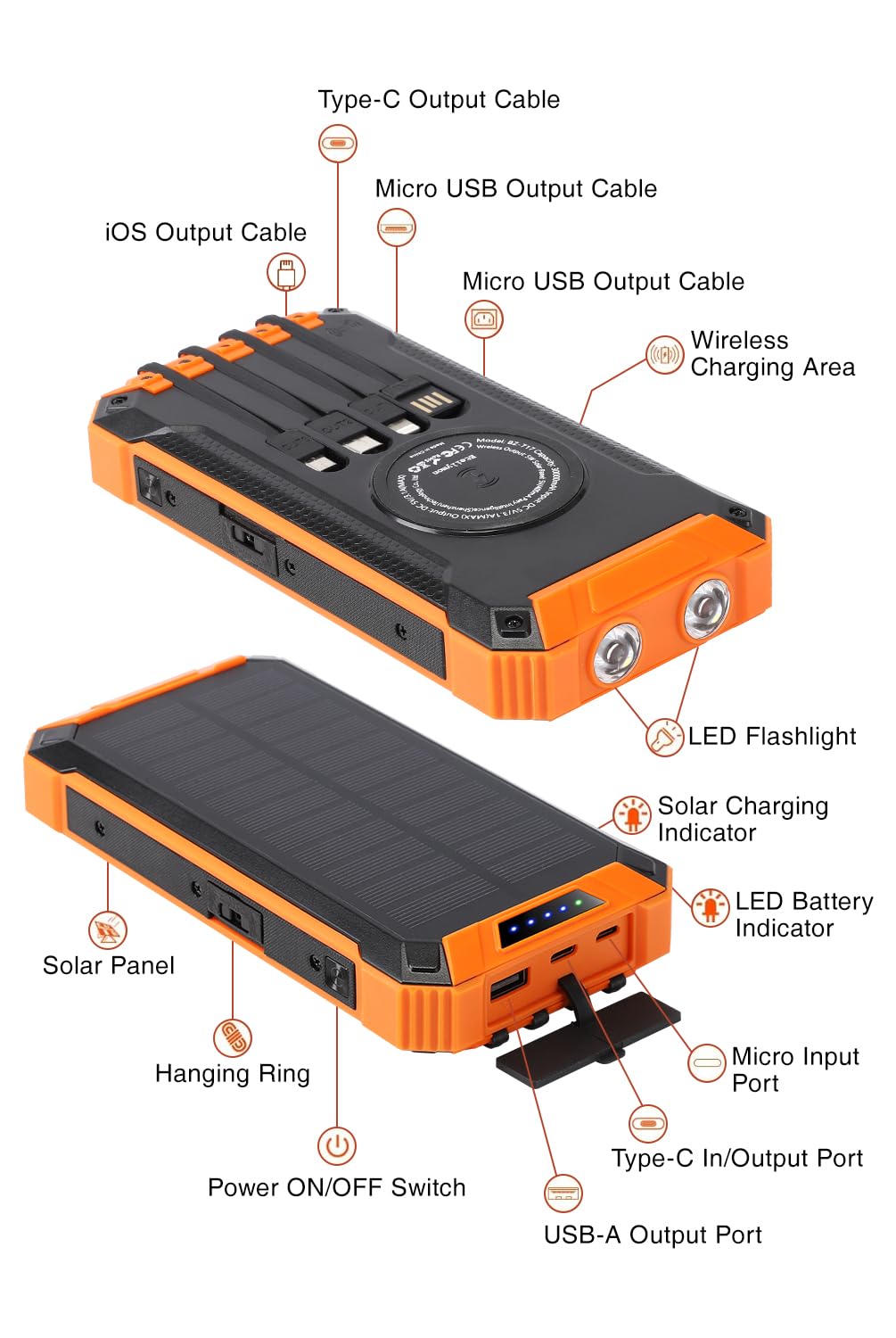 30000mAh Solar Power Bank with Wireless Charging - 15W Fast Portable Charger for iPhone, Samsung, Android | Built-in 4 Cables & 6 Outputs | 3 Inputs & Dual LED Flashlights - Perfect for Camping, Travel & Emergency Power Backup