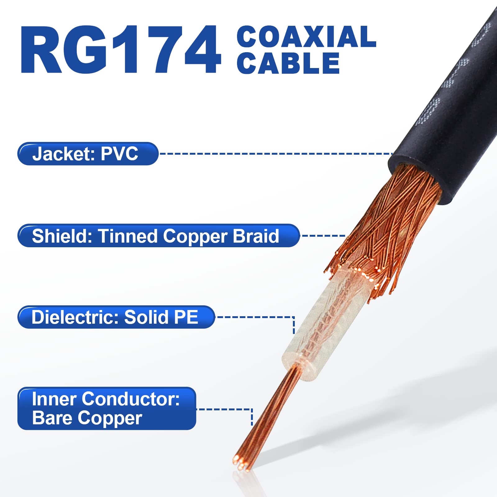 Eightwood 10ft SMB Male to SMB Female RF Coaxial Cable - Compatible with Sirius XM Satellite Radio, Car Stereo Receiver & Vehicle Tuner - Perfect for Extending Antenna Signal in Cars, Trucks & RVs
