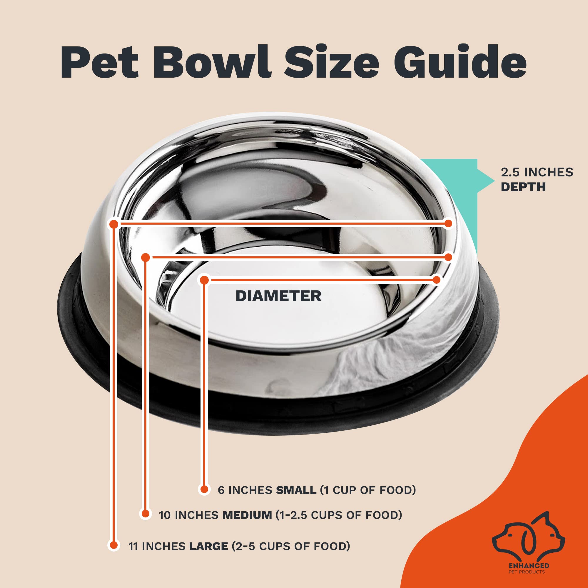 Premium Stainless Steel Elevated Dog Bowl - Slanted Design with Non-Slip Base for Mess-Free Feeding | Reduces Bloating & Improves Digestion | Food-Grade Safe Pet Dish for Medium Dogs | Perfect for Home, Travel & Outdoor Use | Ships from USA
