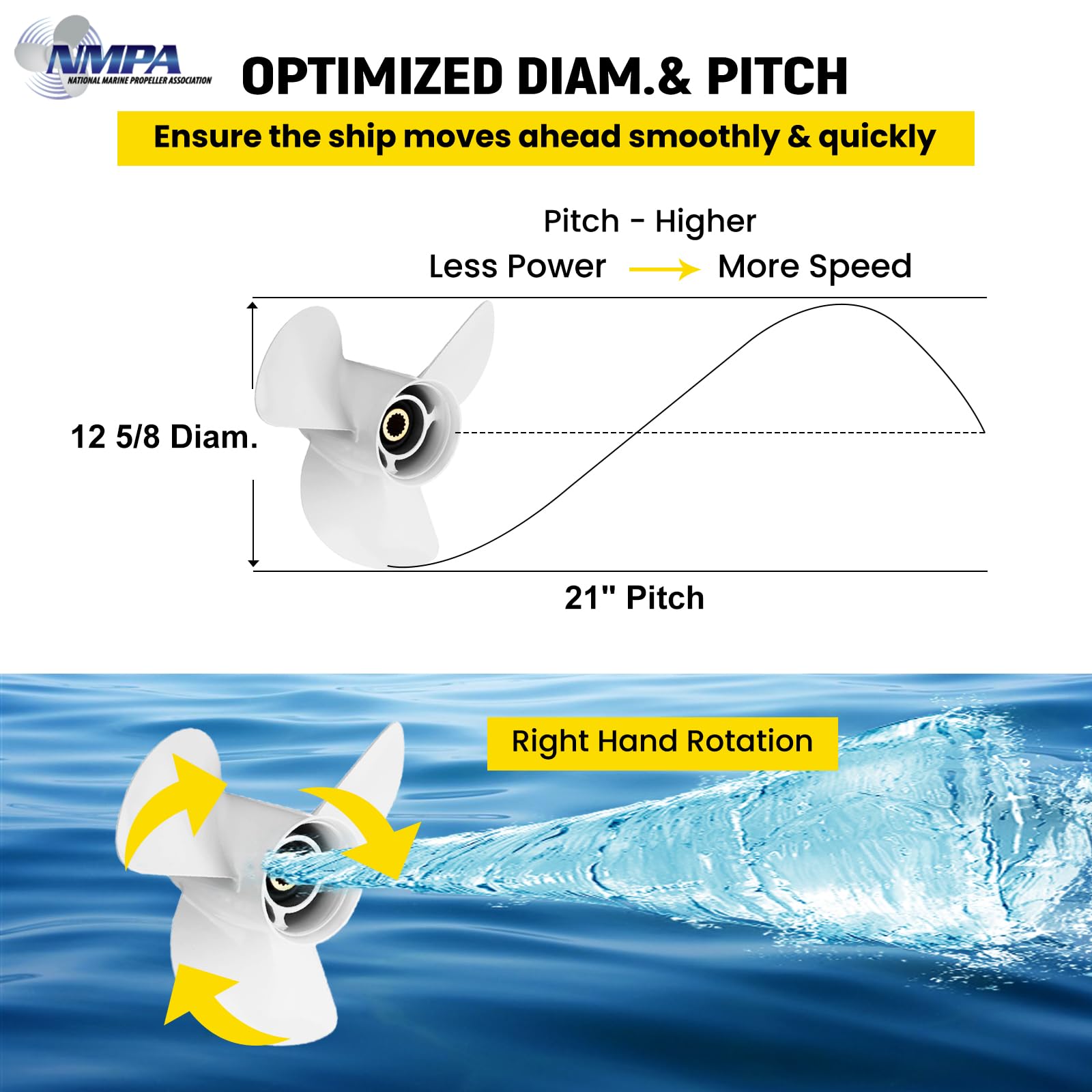 VIF Aluminum Boat Propeller for Yamaha 60HP-130HP Outboard Engines - 15 Tooth RH - Perfect for Fishing, Boating & Water Sports