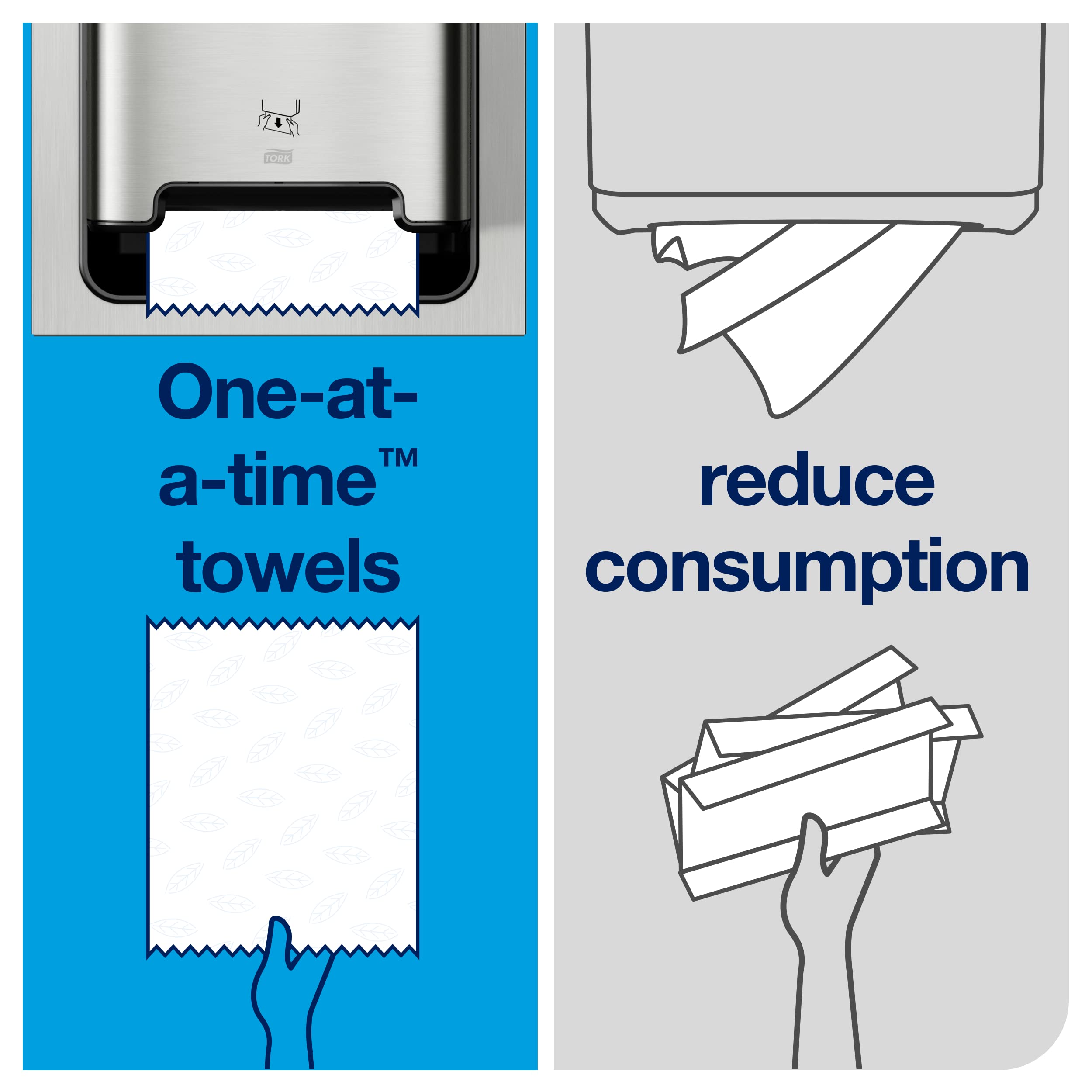 Tork Stainless Steel Paper Hand Towel Dispenser with H1 Refill - 6 Pack Matic Hand Towel Rolls, White & Grey Leaf - Ideal for Restrooms, Kitchens, and Commercial Use