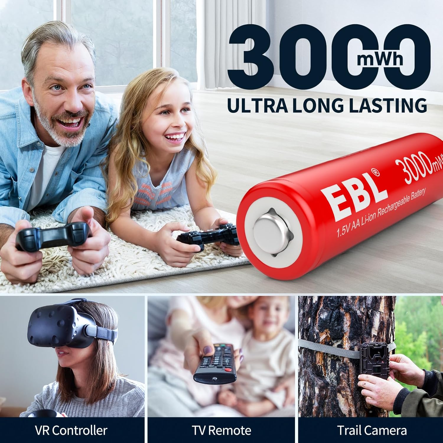EBL 8 Pack 1.5V Lithium AA AAA Rechargeable Batteries with USB Charger - Long Lasting Power for Cameras, Flashlights, Toys & More